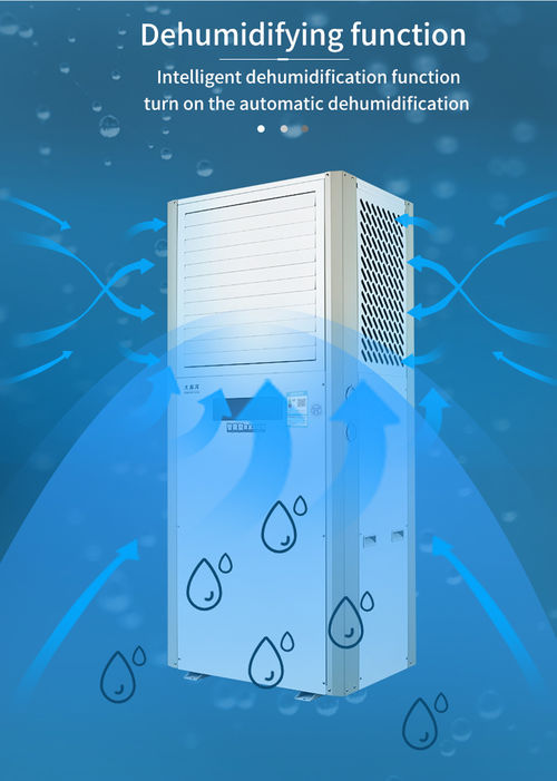 Neueste Unternehmensnachrichten über Energieeinsparende Klimaanlage für große Räume